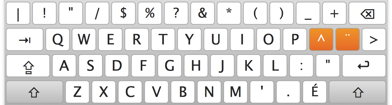 法语（加拿大）QWERTY Shift 键盘布局
