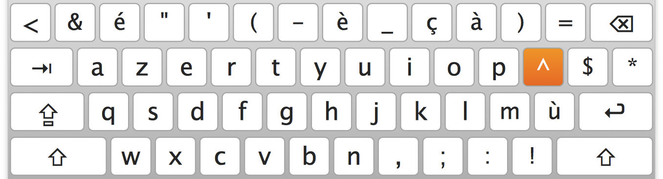 法语（法国）AZERTY 普通键盘布局